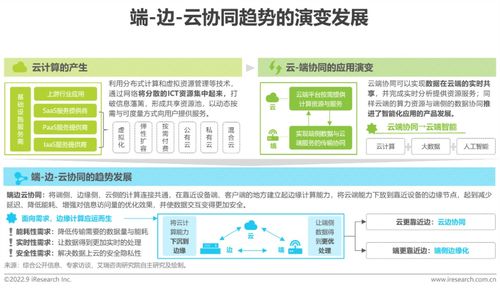 2022年端邊云協(xié)同的AI視覺產(chǎn)業(yè)研究報(bào)告 數(shù)據(jù)處理服務(wù)核心解析